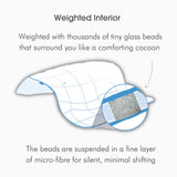 Groundd Weighted Blanket 2.0 - Groundd